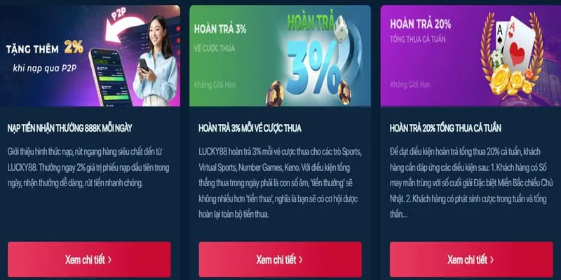 Khuyến mãi chào mừng thành viên mới N88 Casino